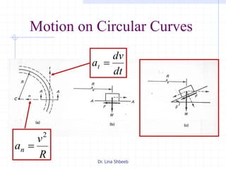 Dr. Lina Shbeeb
Motion on Circular Curves
dt
dv
at 
R
v
an
2

 