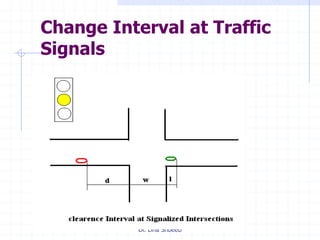 Dr. Lina Shbeeb
Change Interval at Traffic
Signals
 