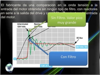 El fabricante da una comparación en la onda tensión a la
entrada del motor obtenida sin ningún tipo de filtro, con reactores
en serie a la salida del drive y con el filtro Terminator a la entrada
del motor.                          Sin Filtro. Valor pico
                                        muy grande




                                           Con Filtro
 