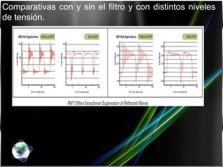 Comparativas con y sin el filtro y con distintos niveles
de tensión.
 