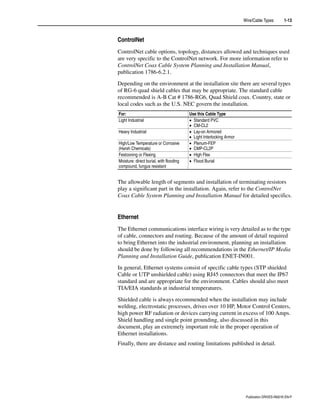 Drives in001 -en-p | PDF