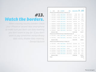 DriveSafe 22 Road Trip Tips