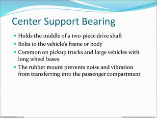 © Goodheart-Willcox Co., Inc. Permission granted to reproduce for educational use only
Center Support Bearing
 Holds the middle of a two-piece drive shaft
 Bolts to the vehicle’s frame or body
 Common on pickup trucks and large vehicles with
long wheel bases
 The rubber mount prevents noise and vibration
from transferring into the passenger compartment
 