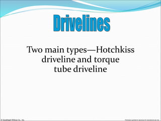© Goodheart-Willcox Co., Inc. Permission granted to reproduce for educational use only
Two main types—Hotchkiss
driveline and torque
tube driveline
 