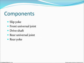 © Goodheart-Willcox Co., Inc. Permission granted to reproduce for educational use only
Components
 Slip yoke
 Front universal joint
 Drive shaft
 Rear universal joint
 Rear yoke
 