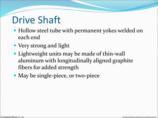 © Goodheart-Willcox Co., Inc. Permission granted to reproduce for educational use only
Drive Shaft
 Hollow steel tube with permanent yokes welded on
each end
 Very strong and light
 Lightweight units may be made of thin-wall
aluminum with longitudinally aligned graphite
fibers for added strength
 May be single-piece, or two-piece
 