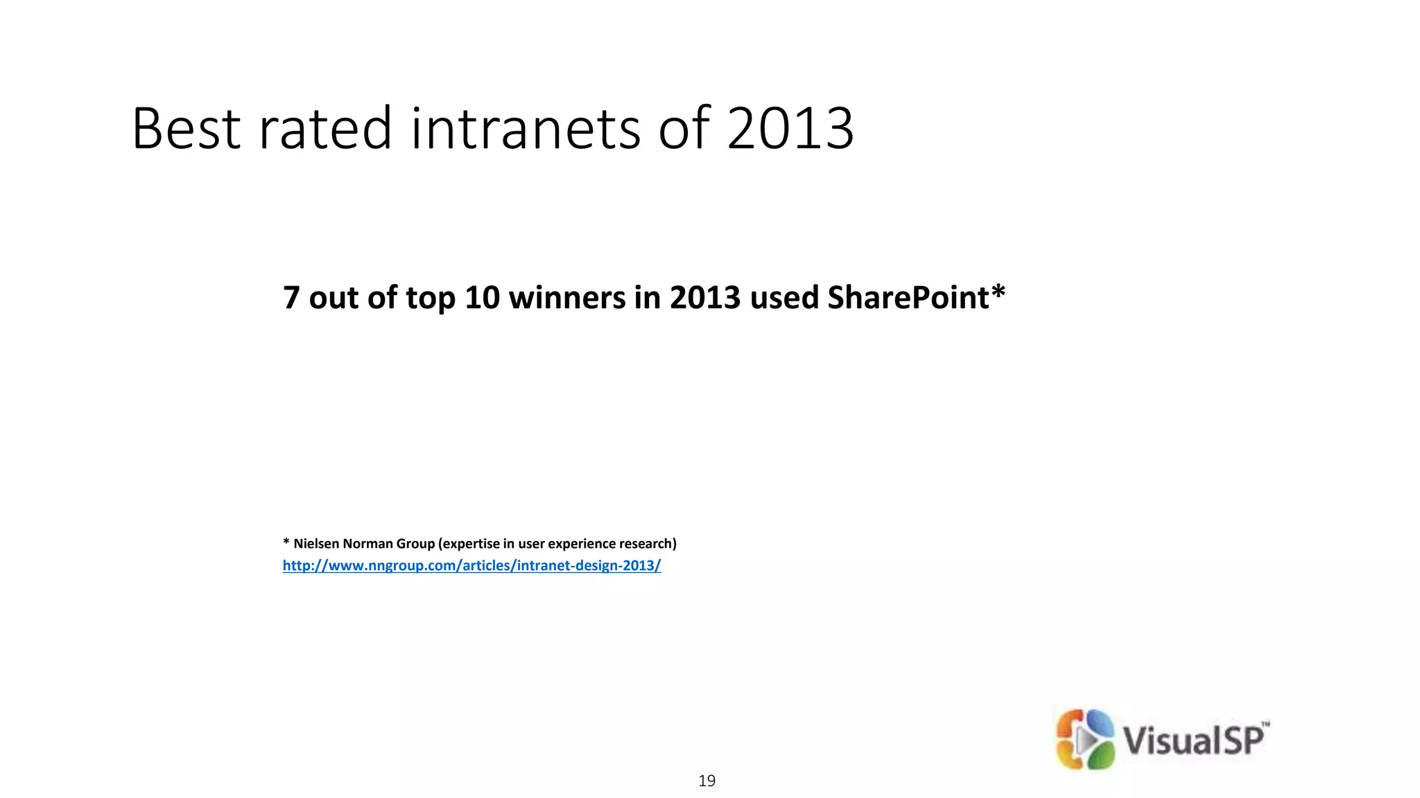 © DEVintersection. All rights reserved.
http://www.DEVintersection.com19
Best rated intranets of 2013
7 out of top 10 winners in 2013 used SharePoint*
* Nielsen Norman Group (expertise in user experience research)
http://www.nngroup.com/articles/intranet-design-2013/
 