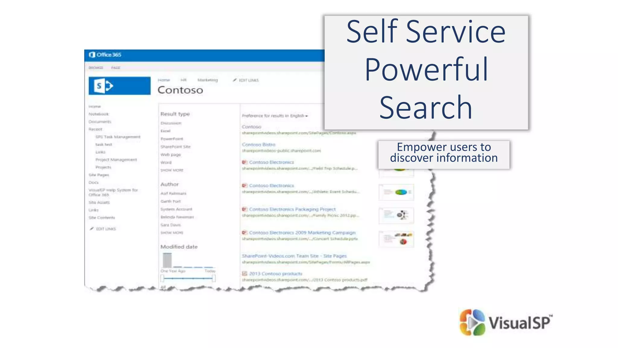 Self Service
Powerful
Search
Empower users to
discover information
 