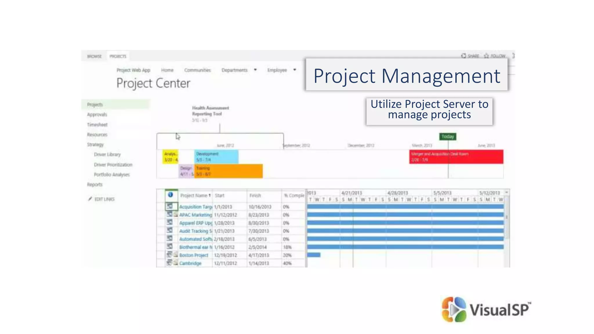 Project Management
Utilize Project Server to
manage projects
 