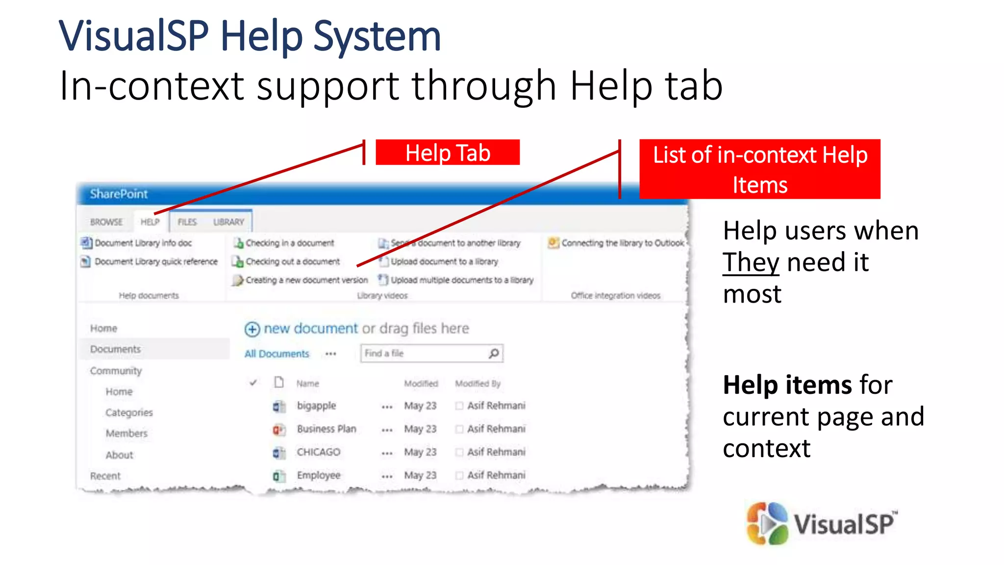 Help users when
They need it
most
Help items for
current page and
context
List of in-context Help
Items
Help Tab
VisualSP Help System
In-context support through Help tab
 
