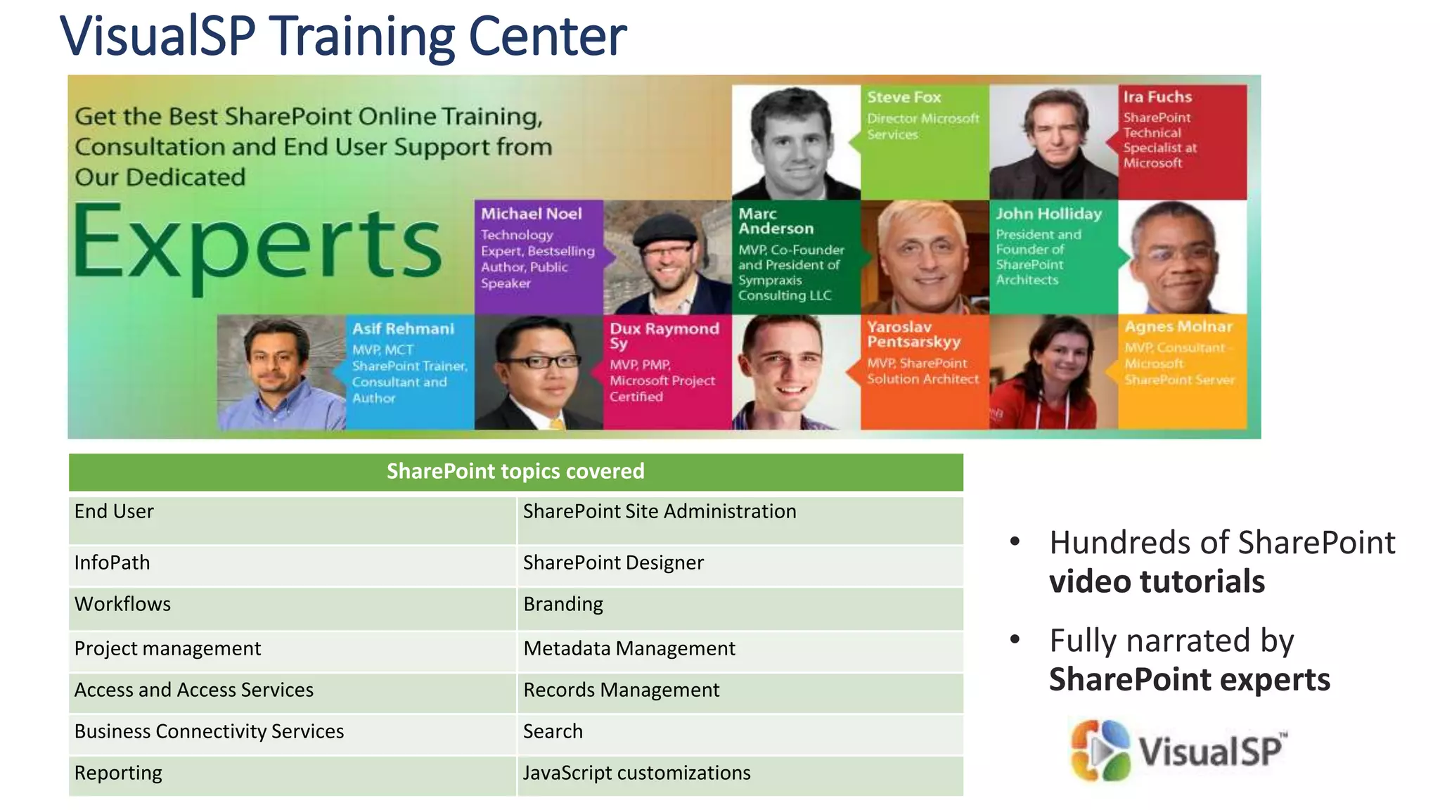 SharePoint topics covered
End User SharePoint Site Administration
InfoPath SharePoint Designer
Workflows Branding
Project management Metadata Management
Access and Access Services Records Management
Business Connectivity Services Search
Reporting JavaScript customizations
• Hundreds of SharePoint
video tutorials
• Fully narrated by
SharePoint experts
VisualSP Training Center
 