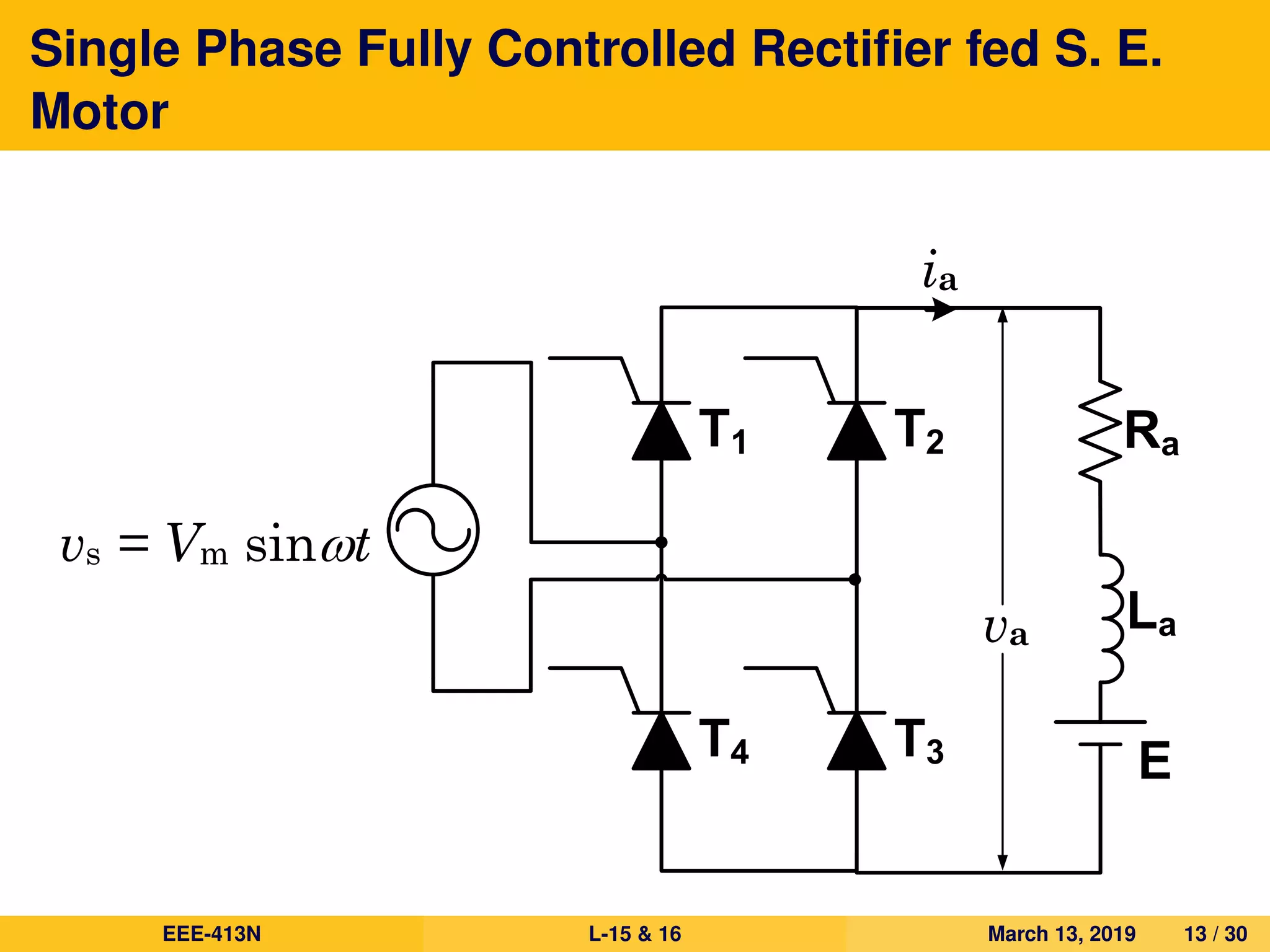 Single Phase Fully Controlled Rectiﬁer fed S. E.
Motor
T1 T2
T4 T3
AC
vs = Vm sinwt
Ra
La
E
ia
va
EEE-413N L-15 & 16 March 13, 2019 13 / 30
 