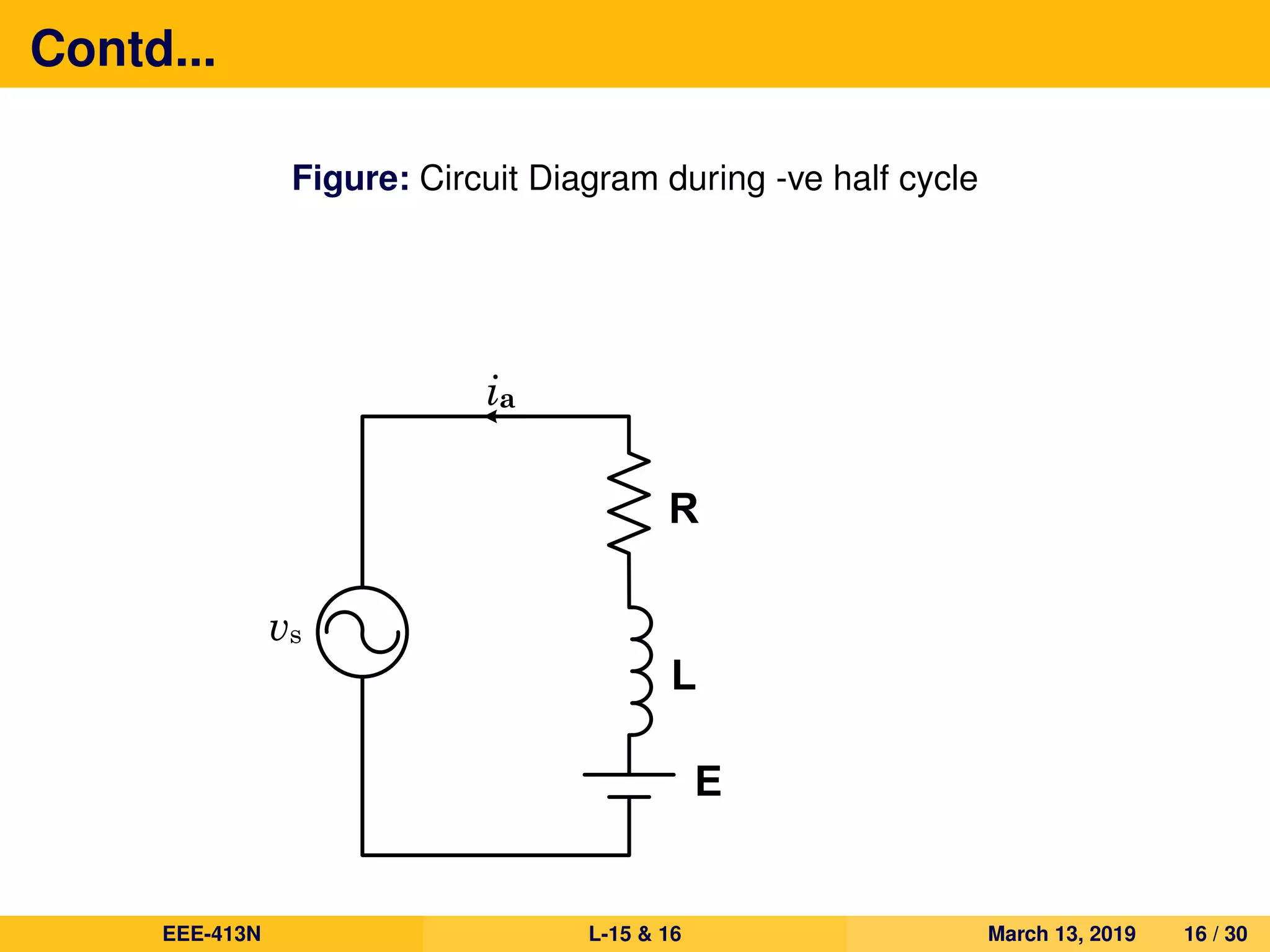 Contd...
Figure: Circuit Diagram during -ve half cycle
ACvs
R
L
E
ia
EEE-413N L-15 & 16 March 13, 2019 16 / 30
 
