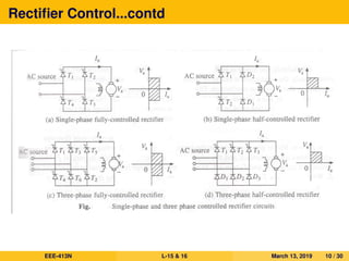 Rectiﬁer Control...contd
EEE-413N L-15 & 16 March 13, 2019 10 / 30
 