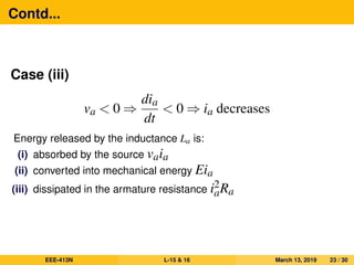 Contd...
Case (iii)
va < 0 ⇒
dia
dt
< 0 ⇒ ia decreases
Energy released by the inductance La is:
(i) absorbed by the source vaia
(ii) converted into mechanical energy Eia
(iii) dissipated in the armature resistance i2
aRa
EEE-413N L-15 & 16 March 13, 2019 23 / 30
 
