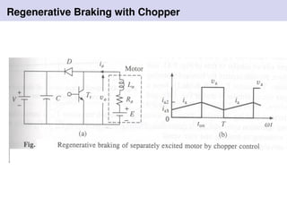 Regenerative Braking with Chopper
 