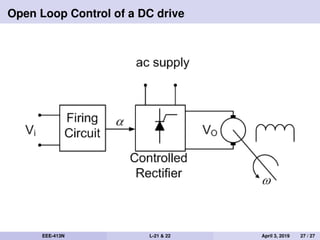Open Loop Control of a DC drive
EEE-413N L-21 & 22 April 3, 2019 27 / 27
 