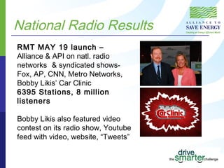 National Radio Results RMT MAY 19 launch – Alliance & API on natl. radio networks  & syndicated shows- Fox, AP, CNN, Metro...
