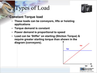 Types of Load 
• Constant Torque load 
– These loads can be conveyors, lifts or hoisting 
applications 
– Torque demand is constant 
– Power demand is proportional to speed 
– Load can be ‘Stiffer’ on starting (Stiction Torque) & 
require greater starting torque than shown in the 
diagram (conveyors). 
Speed (w ) 
Torque 
Power 
 