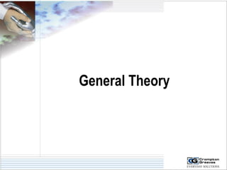 General Theory 
 