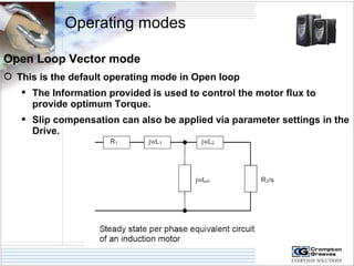 Operating modes 
Open Loop Vector mode 
 This is the default operating mode in Open loop 
 The Information provided is used to control the motor flux to 
provide optimum Torque. 
 Slip compensation can also be applied via parameter settings in the 
Drive. 
 
