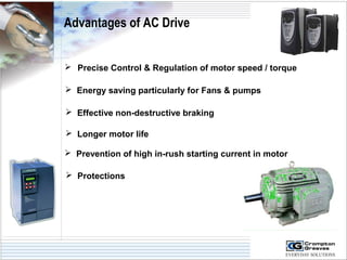 Advantages of AC Drive 
 Precise Control & Regulation of motor speed / torque 
 Energy saving particularly for Fans & pumps 
 Effective non-destructive braking 
 Longer motor life 
 Prevention of high in-rush starting current in motor 
 Protections 
 