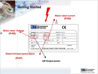 Motor rated current 
MACHINE NO. NADWN 30425 BT TOP FRAME NDW225S 
KW(HP) 20(27) RPM 970 EFF(FL) 86 % 
VOLT 415 A 37 DUTY S4 (60%) 
IP 55 CONN. DIAG. 3MS HZ 50 
REF FEAM3296 INS . CL. F AMB 45 C 
GREASE MADE IN 
INDIA 
LITHIUM BASE 2 3 PHASE INDUCTION MOTOR REF . IS 329 
Motor rated Voltage 
(Pr08) 
Rated full-load speed (Rpm) 
(Pr07) 
kW Output power 
(Pr06) 
Getting Started 
 