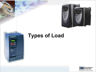 Types of Load 
 