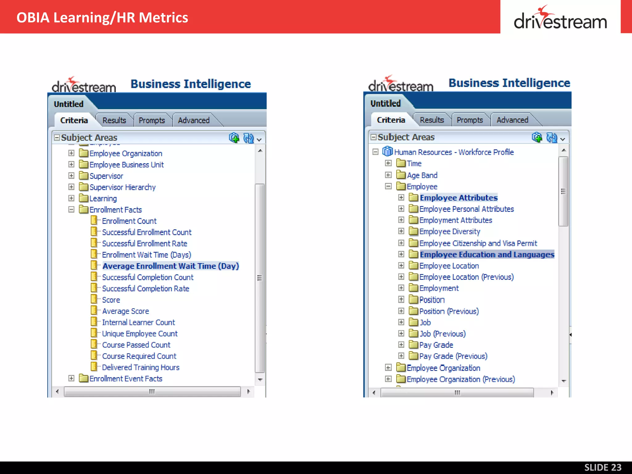 OBIA Learning/HR Metrics




                           SLIDE 23
 