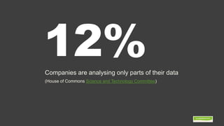 12%Companies are analysing only parts of their data
(House of Commons Science and Technology Committee)
 