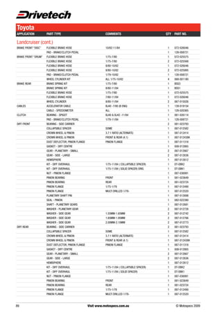 Drivetech 4x4 catalogue | PDF
