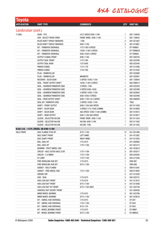 Drivetech 4x4 catalogue | PDF