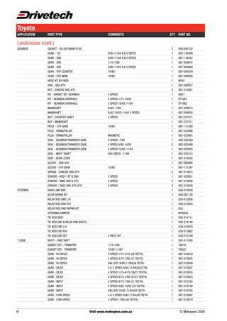 Drivetech 4x4 catalogue