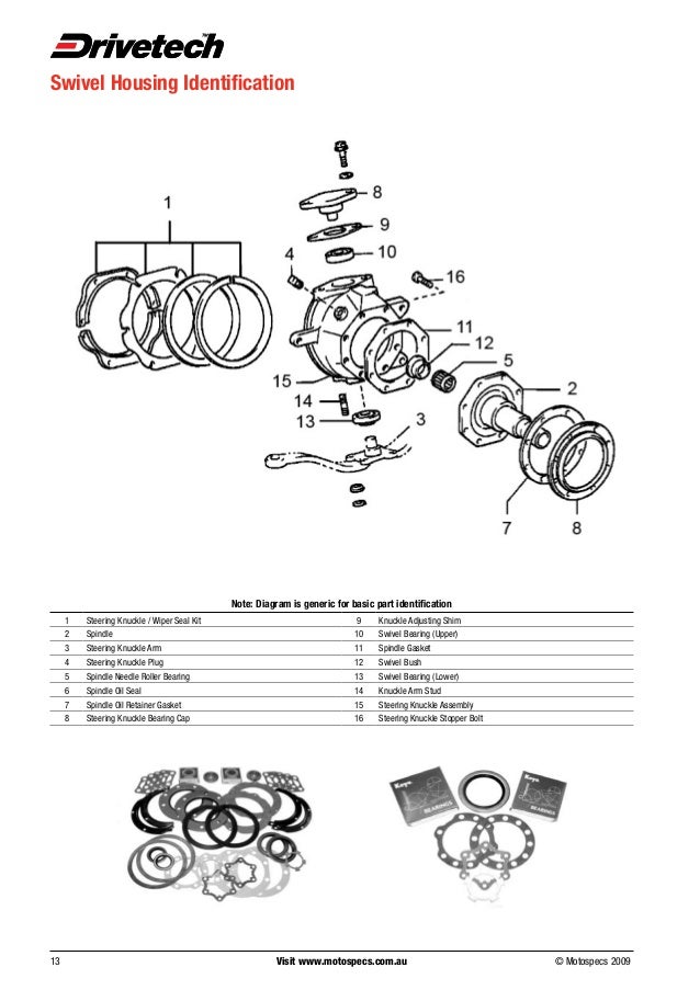Drivetech 4x4 Catalogue