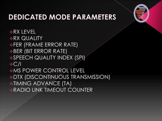 RX LEVEL
RX QUALITY
FER (FRAME ERROR RATE)
BER (BIT ERROR RATE)
SPEECH QUALITY INDEX (SPI)
C/I
MS POWER CONTROL LEVEL
DTX (DISCONTINUOUS TRANSMISSION)
TIMING ADVANCE (TA)
RADIO LINK TIMEOUT COUNTER
 