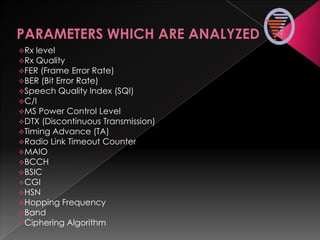 Rx level
Rx Quality
FER (Frame Error Rate)
BER (Bit Error Rate)
Speech Quality Index (SQI)
C/I
MS Power Control Level
DTX (Discontinuous Transmission)
Timing Advance (TA)
Radio Link Timeout Counter
MAIO
BCCH
BSIC
CGI
HSN
Hopping Frequency
Band
Ciphering Algorithm
 