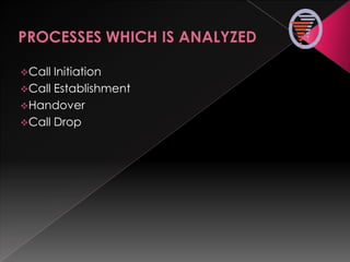 Call Initiation
Call Establishment
Handover
Call Drop
 