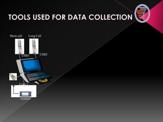 USB2USB1
Com 1
scanner
Short call Long Call
 