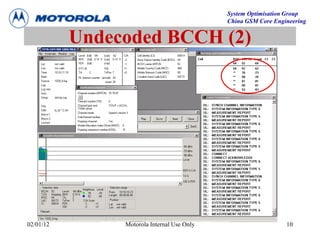 System Optimisation Group
China GSM Core Engineering
02/01/12 Motorola Internal Use Only 10
Undecoded BCCH (2)
 