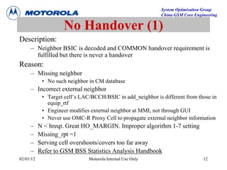 System Optimisation Group
China GSM Core Engineering
02/01/12 Motorola Internal Use Only 12
No Handover (1)
Description:
– Neighbor BSIC is decoded and COMMON handover requirement is
fulfilled but there is never a handover
Reason:
– Missing neighbor
• No such neighbor in CM database
– Incorrect external neighbor
• Target cell’s LAC/BCCH/BSIC in add_neighbor is different from those in
equip_rtf
• Engineer modifies external neighbor at MMI, not through GUI
• Never use OMC-R Proxy Cell to propagate external neighbor information
– N < hreqt. Great HO_MARGIN. Improper algorithm 1-7 setting
– Missing_rpt =1
– Serving cell overshoots/covers too far away
– Refer to GSM BSS Statistics Analysis Handbook
 