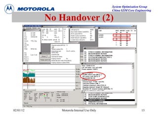 System Optimisation Group
China GSM Core Engineering
02/01/12 Motorola Internal Use Only 13
No Handover (2)
 