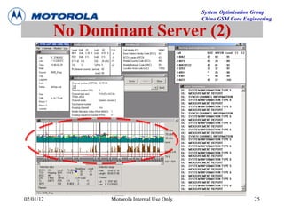System Optimisation Group
China GSM Core Engineering
02/01/12 Motorola Internal Use Only 25
No Dominant Server (2)
 