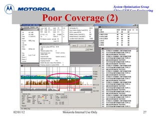 System Optimisation Group
China GSM Core Engineering
02/01/12 Motorola Internal Use Only 27
Poor Coverage (2)
 