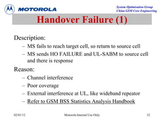 System Optimisation Group
China GSM Core Engineering
02/01/12 Motorola Internal Use Only 32
Handover Failure (1)
Description:
– MS fails to reach target cell, so return to source cell
– MS sends HO FAILURE and UL-SABM to source cell
and there is response
Reason:
– Channel interference
– Poor coverage
– External interference at UL, like wideband repeator
– Refer to GSM BSS Statistics Analysis Handbook
 
