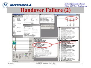 System Optimisation Group
China GSM Core Engineering
02/01/12 Motorola Internal Use Only 33
Handover Failure (2)
 