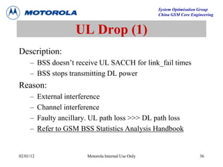 System Optimisation Group
China GSM Core Engineering
02/01/12 Motorola Internal Use Only 36
Description:
– BSS doesn’t receive UL SACCH for link_fail times
– BSS stops transmitting DL power
Reason:
– External interference
– Channel interference
– Faulty ancillary. UL path loss >>> DL path loss
– Refer to GSM BSS Statistics Analysis Handbook
UL Drop (1)
 