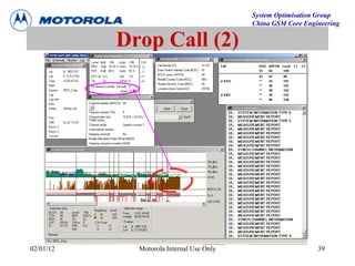 System Optimisation Group
China GSM Core Engineering
02/01/12 Motorola Internal Use Only 39
Drop Call (2)
 