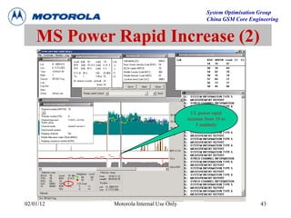 System Optimisation Group
China GSM Core Engineering
02/01/12 Motorola Internal Use Only 43
MS Power Rapid Increase (2)
UL power rapid
increase from 19 to
5 suddenly
 