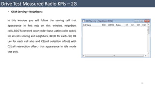 Drive Test and Optimization Tutorial - I.pdf