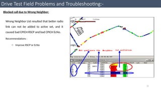 Drive Test and Optimization Tutorial - II.pptx